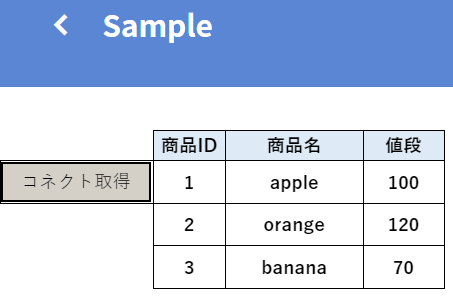 データ取得