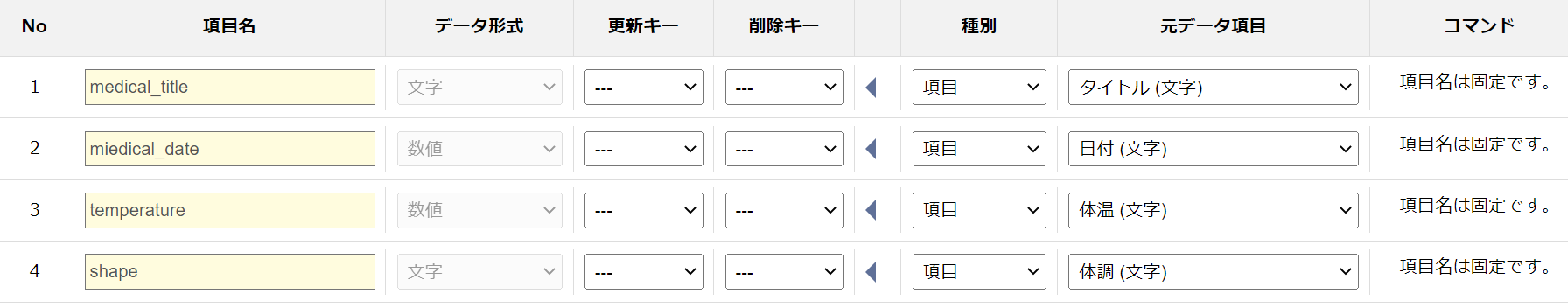 項目設定