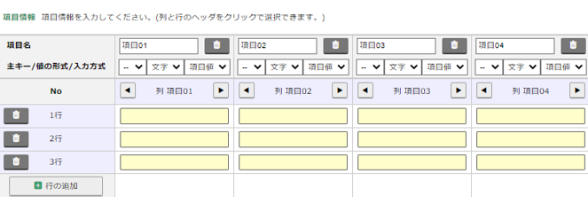 項目情報