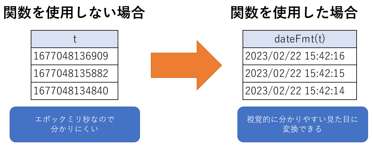 設定画面