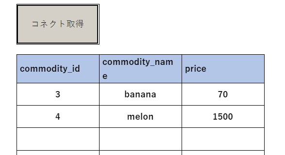 取得開始位置