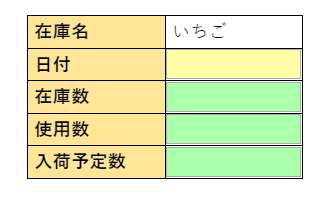 ３ステップ