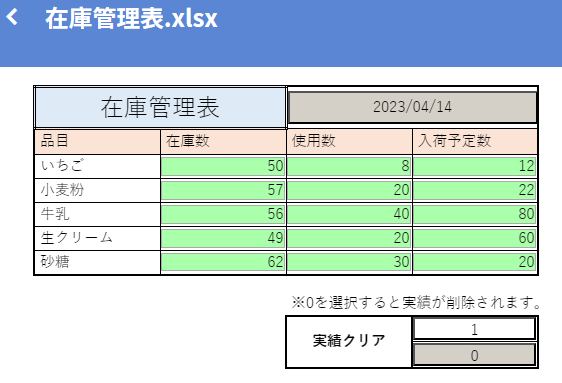 帳票番号