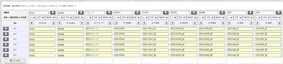 項目設定