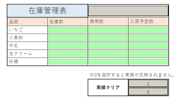 ３ステップ